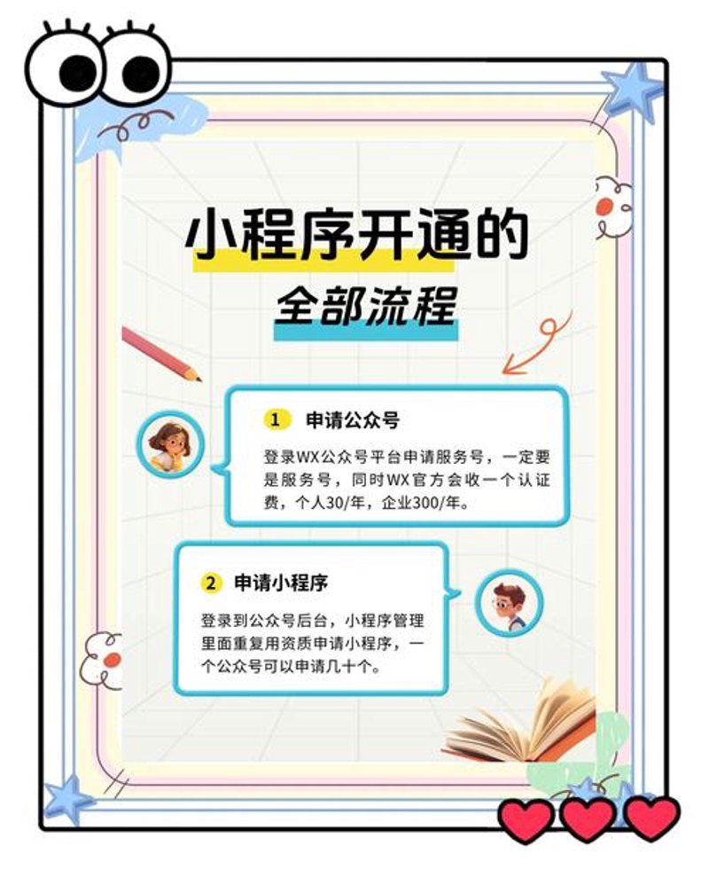 软件定制开发