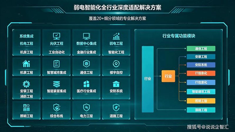 软件定制开发：您的专属解决方案